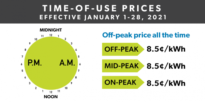 Image showing rate of 0.085 cents