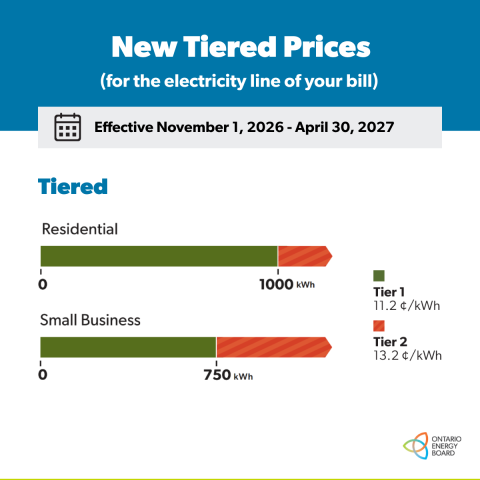 Tiered Graph
